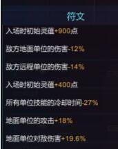 《戰(zhàn)爭藝術(shù)：赤潮》新手兵種及符文詳解