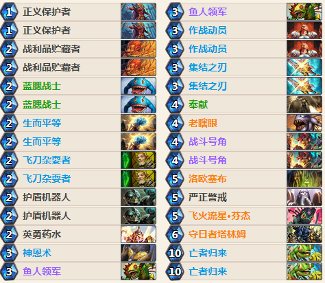 稱霸狂野天梯 2018狂野死魚騎卡組推薦