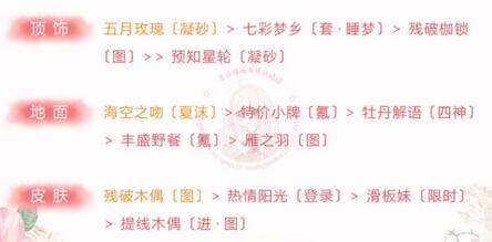奇跡暖暖傾心回憶清新森女系服裝搭配推薦