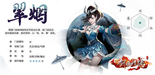 新劍俠情緣手游新版翠煙怎么玩？雙人跨服群英會