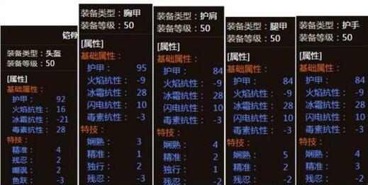 獵魂覺醒戰(zhàn)刀套裝搭配推薦攻略 戰(zhàn)刀套裝搭配介紹