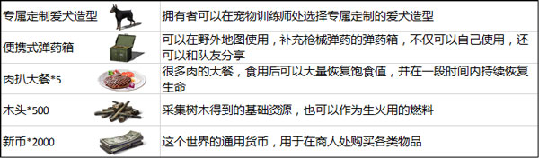 明日之后致歉信