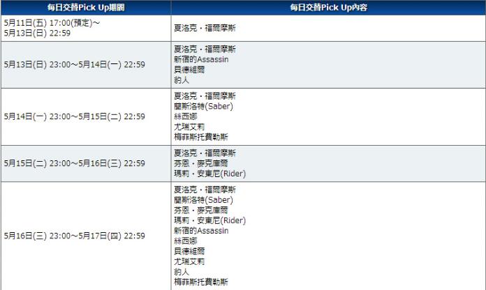 FGO虛月館殺人事件活動(dòng)卡池介紹_殺人事件日替表攻略