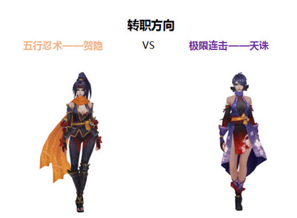 侍魂朧月傳說忍者攻略，忍者全方位解讀
