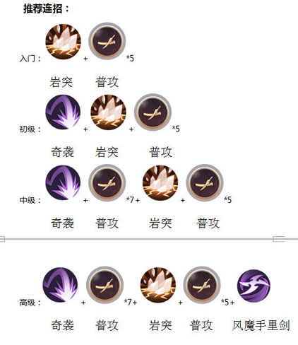 侍魂?yáng)V月傳說忍者技能屬性 忍者怎么玩