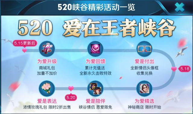 王者榮耀神秘商店將在5月18日開啟：愛是陪伴活動開啟