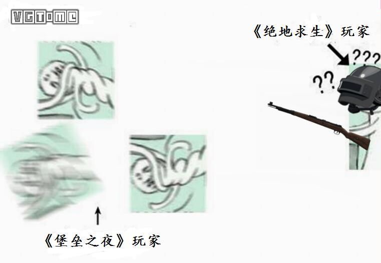 為什么《堡壘之夜》能成為國(guó)外最火的吃雞游戲？
