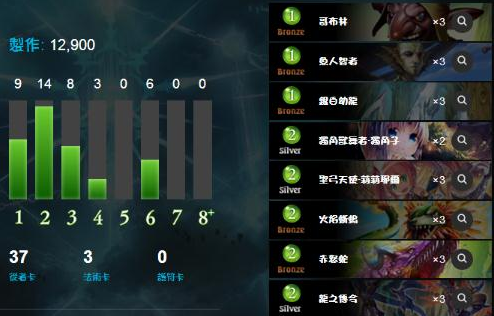 影之詩(shī)最強(qiáng)打臉龍卡組推薦：簡(jiǎn)單粗暴67%勝率