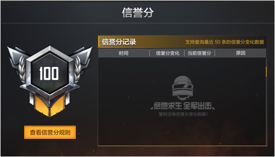 全軍出擊信譽(yù)分規(guī)則，信譽(yù)分系統(tǒng)詳解