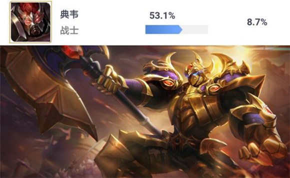 王者榮耀打野典韋崛起，S11全新打法版本新寵