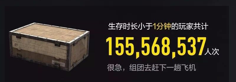 荒野行動(dòng)哪些地方適合打野？原來打野也能這么富！