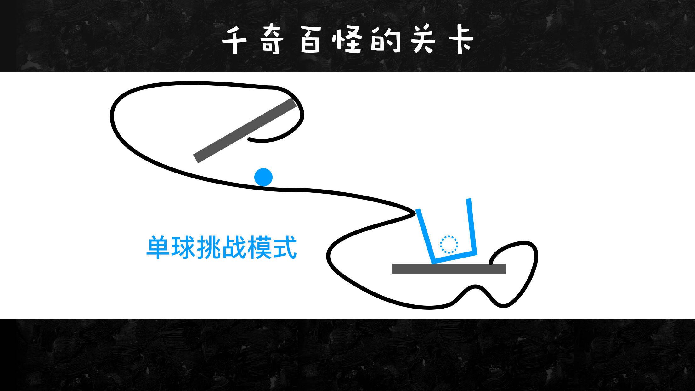 手畫線讓球進框的游戲下載安卓版最新地址截圖3