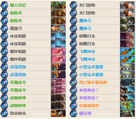 爐石傳說女巫森林法術獵卡組 2018最新法術獵卡組