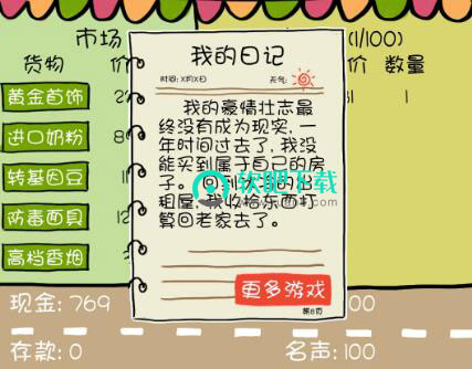 買房記貨物價格表 物價標(biāo)準(zhǔn)參考建議