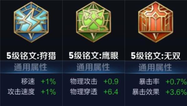 王者榮耀現(xiàn)版本射手銘文怎么帶？全新射手銘文搭配攻略