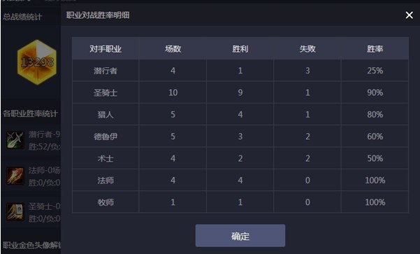 爐石傳說(shuō)73%勝率控制牧卡組推薦：女巫森林新手怎么上傳說(shuō)？