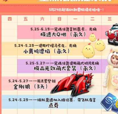 QQ飛車手游5月24日更新了什么？祈愿卡獲得方式