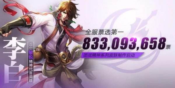 王者榮耀李白敏銳之力是限定嗎？敏銳之力值得買嗎？