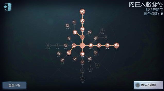 第五人格版本更新內容詳解：修復部分BUG，求生者被削弱？