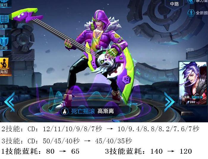 王者榮耀體驗(yàn)服5月26日更新了那些？體驗(yàn)服調(diào)整內(nèi)容一覽