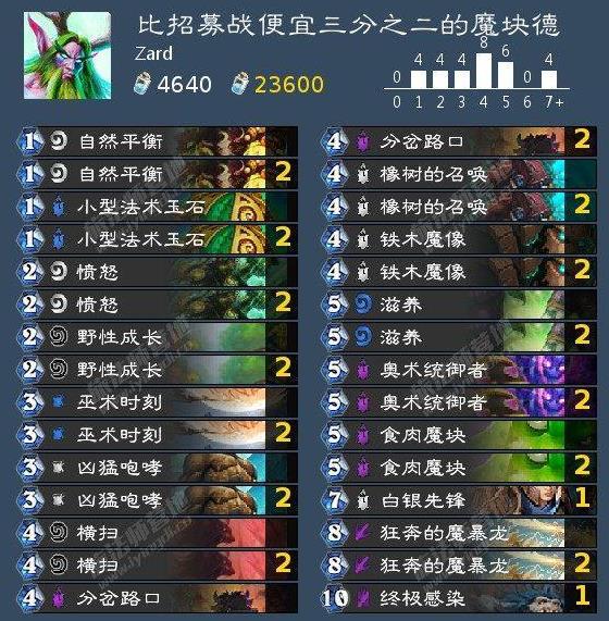 爐石傳說橘子哥冠軍卡組分享：奪冠卡組合集分享