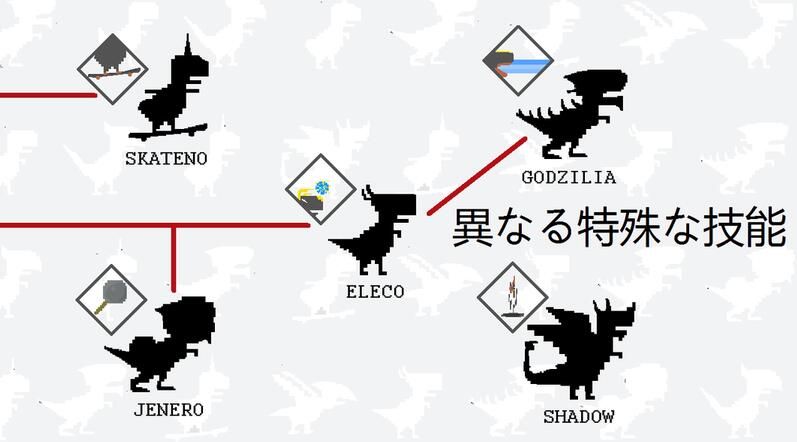 10日龙养成游戏下载最新版截图5: