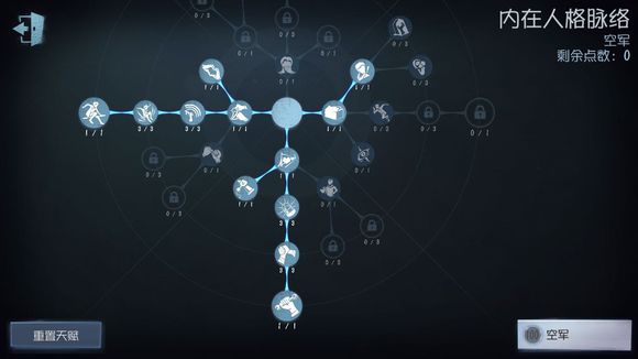 第五人格