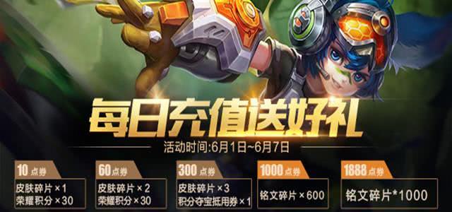 王者榮耀充值活動明日開啟！體驗服持續(xù)發(fā)號！