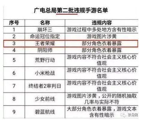 王者榮耀裴擒虎泳池主題皮膚：說好的梅西同款呢