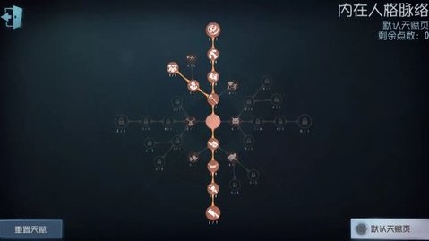 第五人格內(nèi)在人格選擇分析：內(nèi)在人格加點技巧詳解