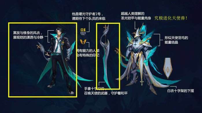 王者榮耀鎧曙光守護者手感怎么樣？值得入手嗎？
