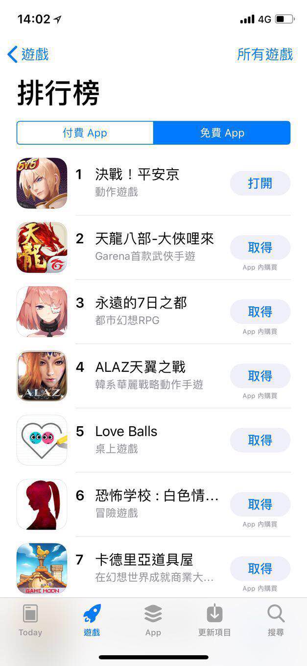 《決戰(zhàn)！平安京》登頂臺灣App Store免費榜 海外上線屢獲佳績