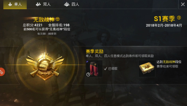 絕地求生刺激戰(zhàn)場(chǎng)多少分上無(wú)敵戰(zhàn)神？無(wú)敵戰(zhàn)神上分技巧分享