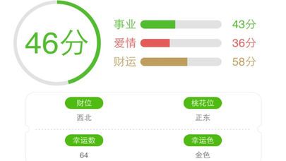 死之鐘生之時(shí)截圖2
