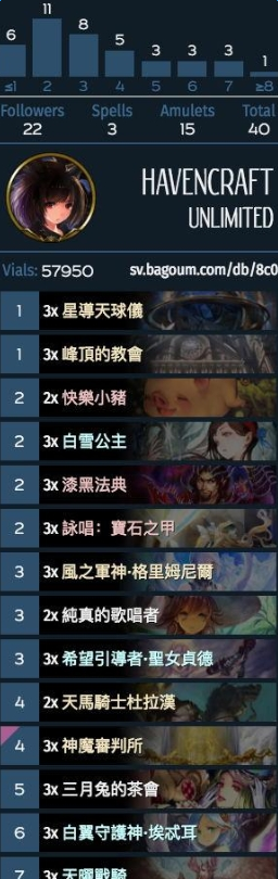 影之詩(shī)主教卡組怎么搭配 主教卡組最佳搭配攻略圖1