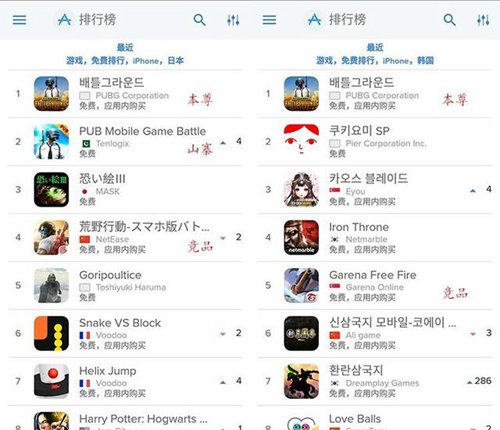 PUBG Mobile