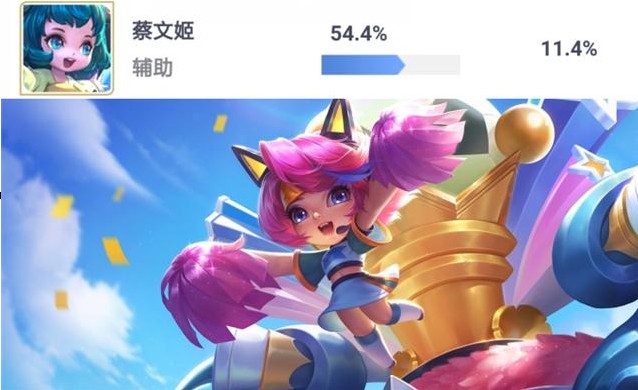 王者榮耀蔡文姬出裝銘文攻略分享：新皮膚舞動(dòng)綠茵上線(xiàn)，勝率高達(dá)54.4%