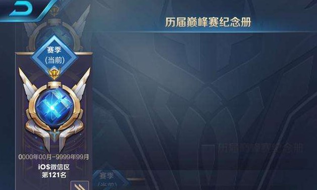 王者榮耀巔峰賽積分有什么用？積分會不會重置？