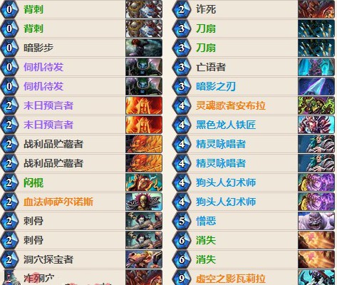 爐石傳說(shuō)自爆賊卡組2018，黑科技無(wú)限斬殺自爆賊推薦