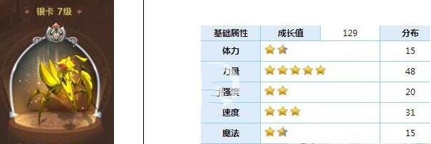 魔力寶貝手機(jī)版黃螳螂怎么加點(diǎn)？黃螳螂加點(diǎn)推薦
