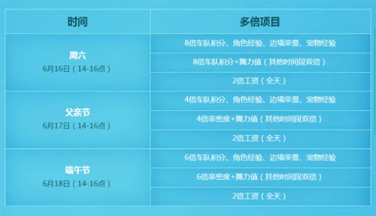 最新圖片