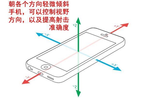 絕地求生刺激戰(zhàn)場(chǎng)