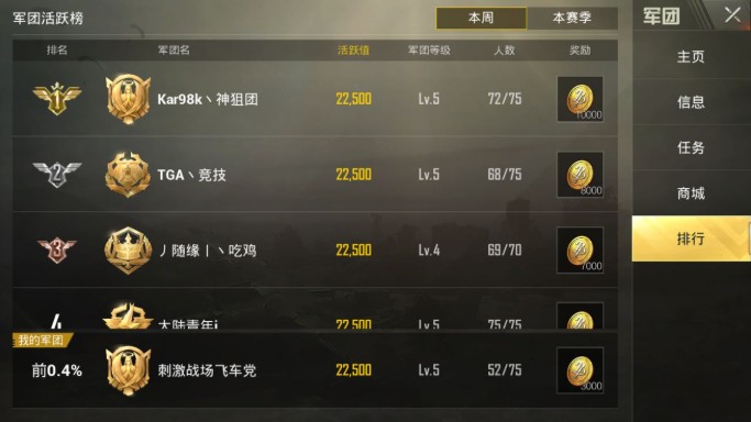 刺激戰(zhàn)場(chǎng)軍團(tuán)排名怎么看？軍團(tuán)排名提升技巧攻略