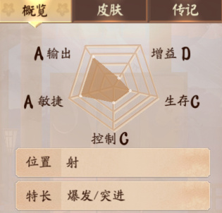 決戰(zhàn)平安京