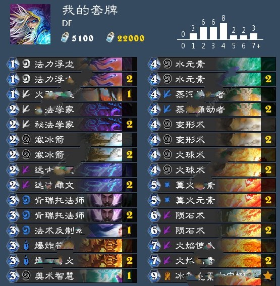 爐石傳說女巫森林變速法卡組，奧秘元素變速法卡組推薦