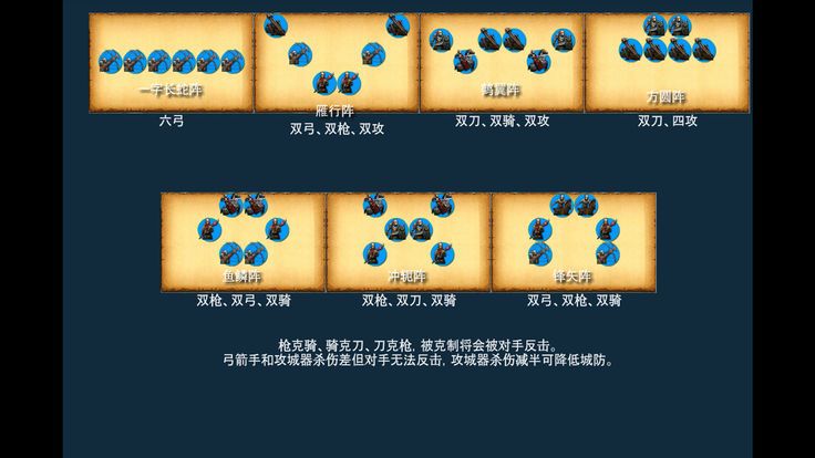 东晋十六国游戏安卓下载安卓最新版截图3: