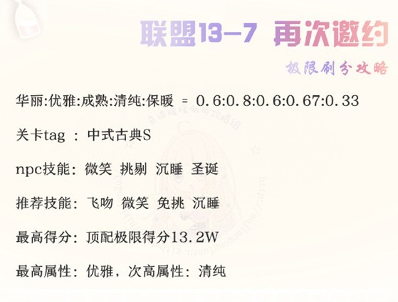 奇跡暖暖聯(lián)盟委托13-7怎么搭配？再次邀約高分搭配推薦