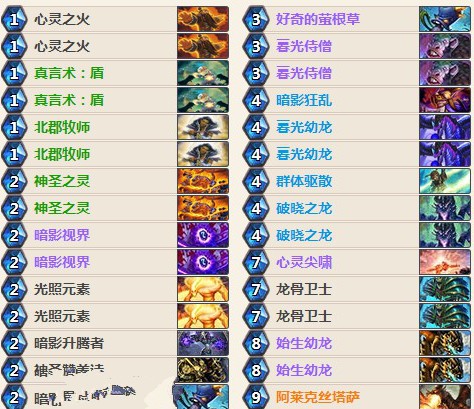 爐石傳說(shuō)翻倍牧師卡組2018，翻倍龍牧卡組推薦