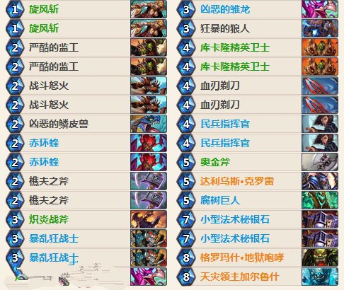 爐石傳說中速突襲戰(zhàn)卡組推薦，控場斬殺一氣呵成