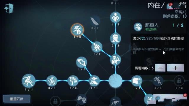 第五人格那個人格最沒用？最沒用人格甚至還被官方刪除！